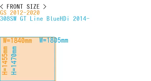#GS 2012-2020 + 308SW GT Line BlueHDi 2014-